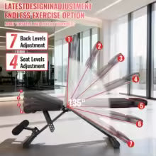BenchForce Pro – Banc de Musculation Multiposition Réglable