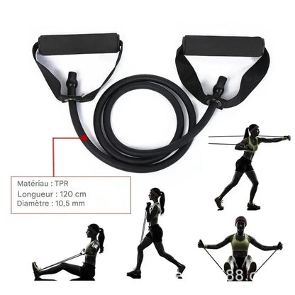 FitResist™ – Bandes élastiques d&